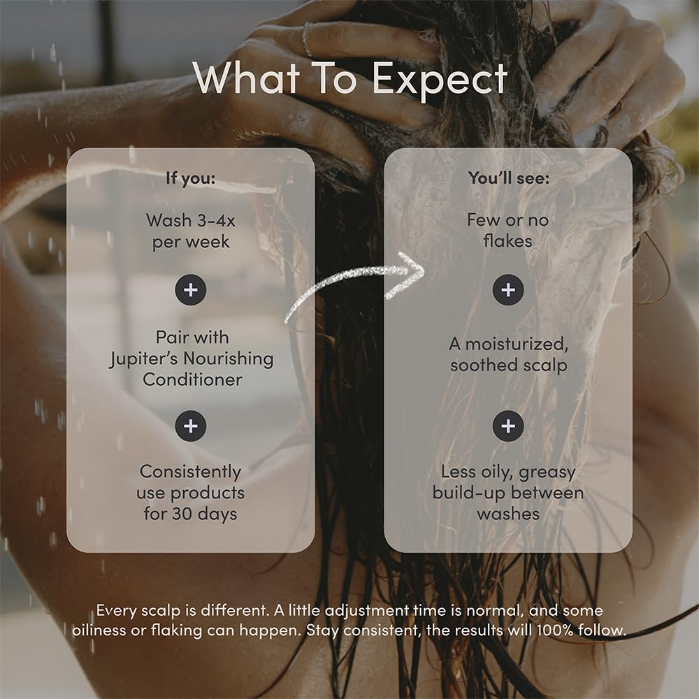 Jupiter Restoring Scalp Serum - Soothing Anti-Dandruff Serum for Men & Women for Flaky, Oily, & Dry Scalp - Restores Barrier and Reduces Breakage & Flakes - Color-Safe, Sulfate-Free, Paraben-Free